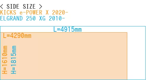 #KICKS e-POWER X 2020- + ELGRAND 250 XG 2010-